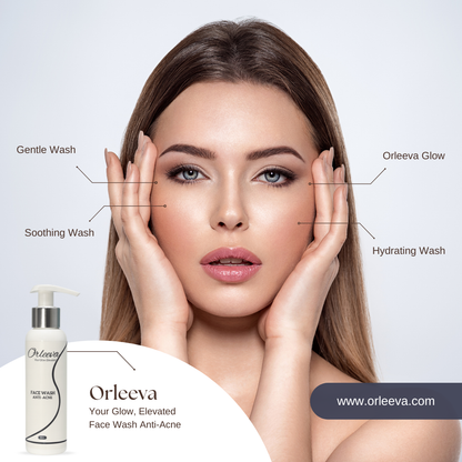 Serum, Facewash & Cream Set
