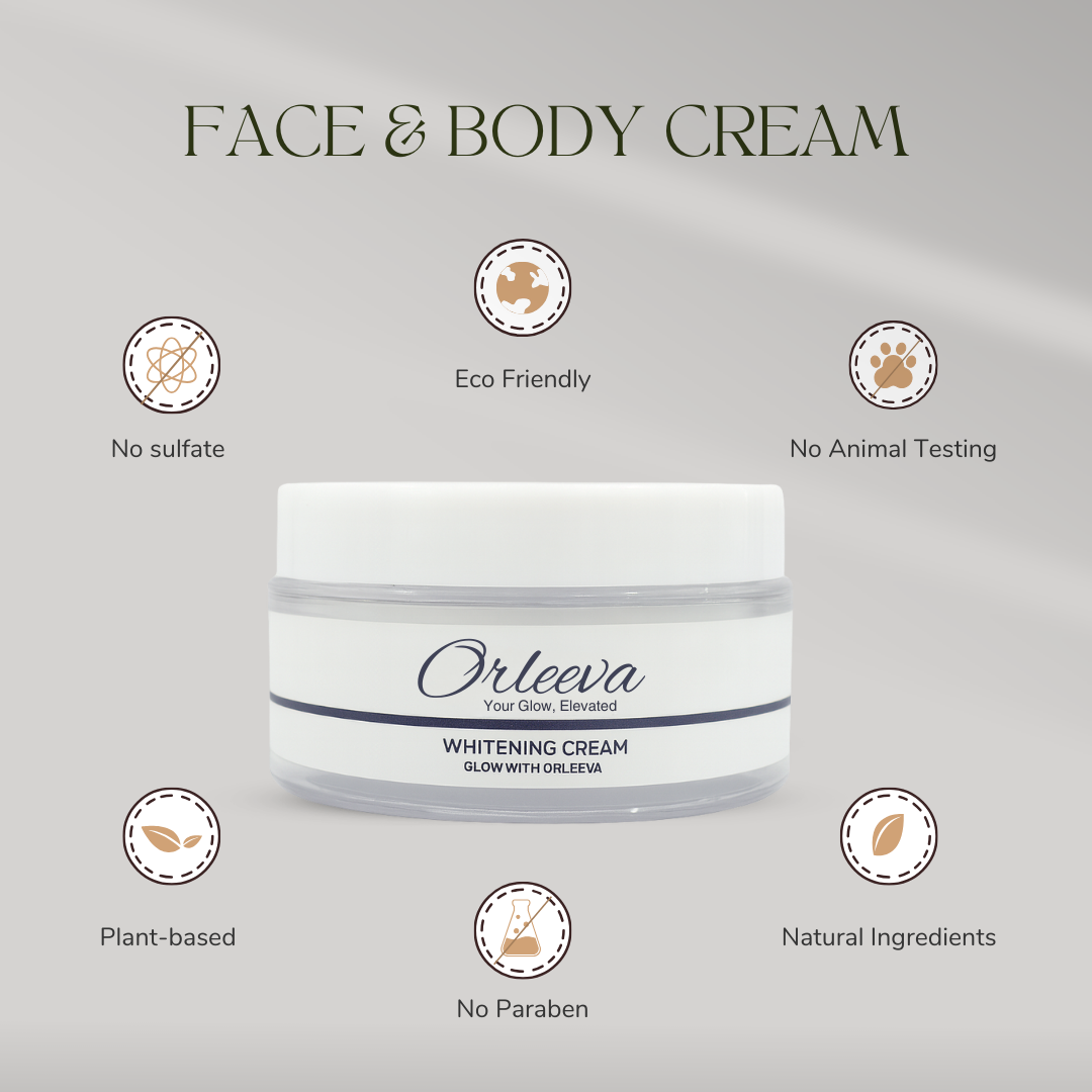Serum, Facewash & Night Cream Allow To Open