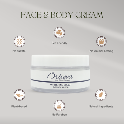 Serum, Facewash & Night Cream Allow To Open
