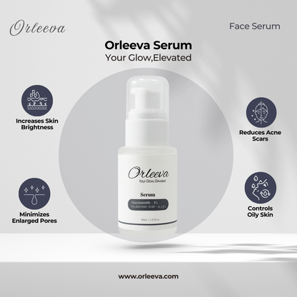 Serum, Facewash & Night Cream Allow To Open